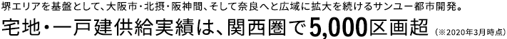 堺エリアを基盤として、大阪市・北摂・阪神間、そして奈良へと広域に拡大を続けるサンユー都市開発。宅地・一戸建供給実績は、関西圏で5,000区画超(※2020年3月時点）