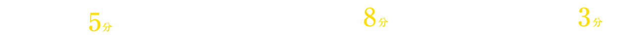 JR阪和線「鳳」駅 徒歩5分～6分|「おおとりウィングス」 徒歩8分～9分|「鳳小学校」 徒歩3分～4分