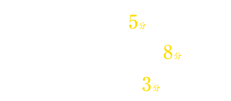 JR阪和線「鳳」駅 徒歩5分～6分|「おおとりウィングス」 徒歩8分～9分|「鳳小学校」 徒歩3分～4分