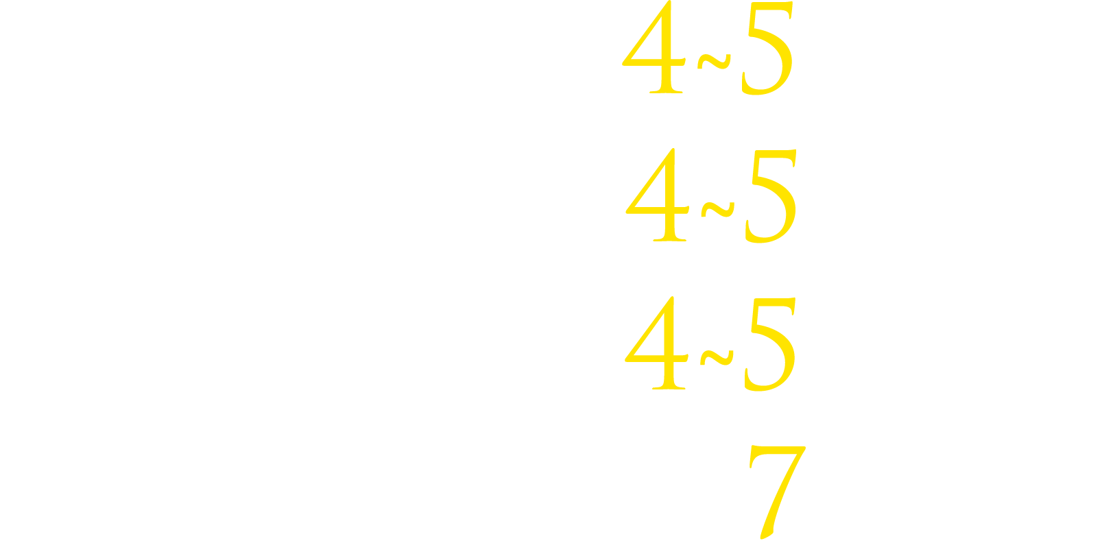 JR阪和線「冨木」駅徒歩7分/「取石小学校」徒歩4～5分/「取石中学校」徒歩4～5分